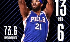 九游体育平台-包含太阳鏖战四川队，恩比德刷新纪录的词条