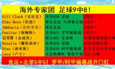 9you娱乐-足球比赛将在多个国家持续举行