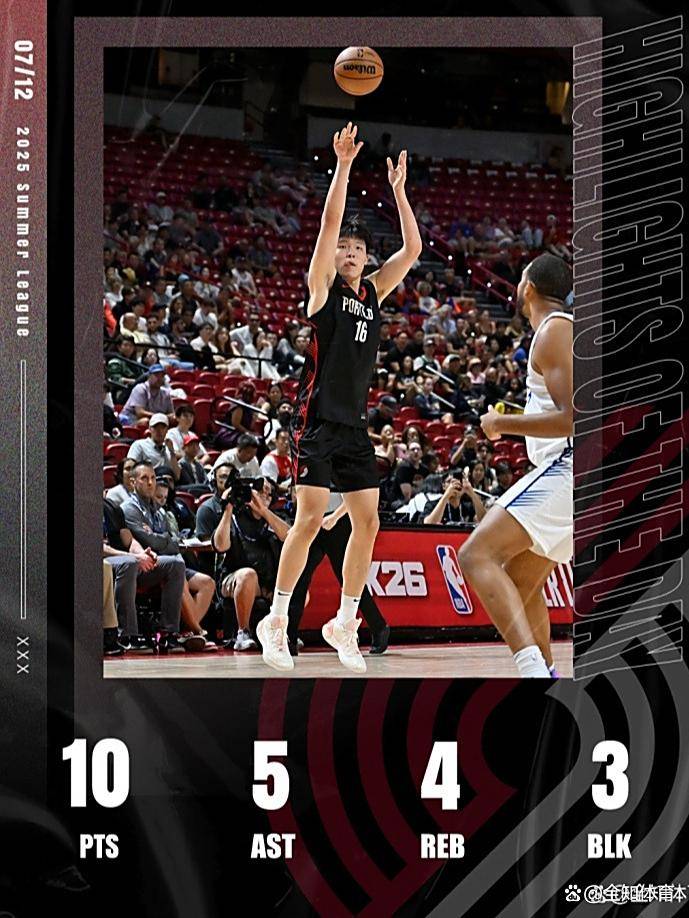 开拓者队主力受伤或缺席赛事,球队困境重重的简单介绍 开拓者队主力受伤或缺席赛事,球队困境重重的简单介绍