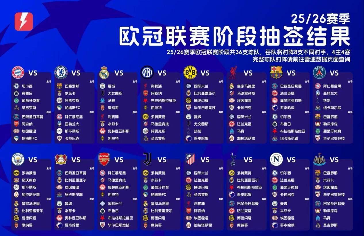 包含国际米兰不敌强敌，积分榜前景难测的词条